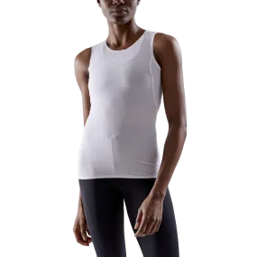 Global Cool EcoFriendlyProduction Women's Pro Dry Nanoweight SL Baselayer